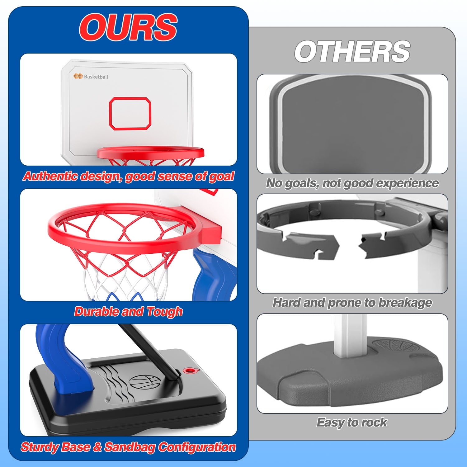 2-in-1 Inflatable Basketball Hoop & Soccer Goal For Toddlers 1-5 Years - Indoor Outdoor Sports Toy With DIY Stickers